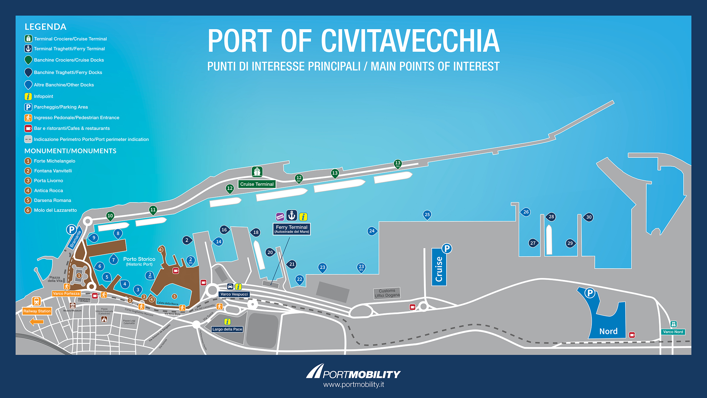 Mapa del Puerto de Civitavecchia