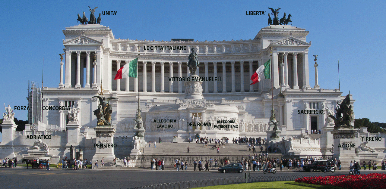 Il Vittoriano and the main monuments