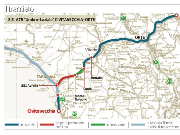 Layout of the Highway Civitavecchia-Orte: finished and under-construction stretches