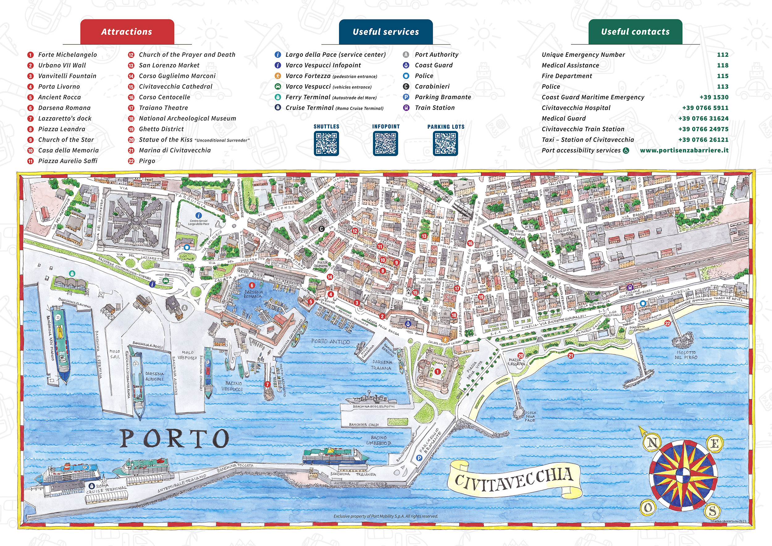 The New Tourist Map of Civitavecchia Port Mobility Civitavecchia