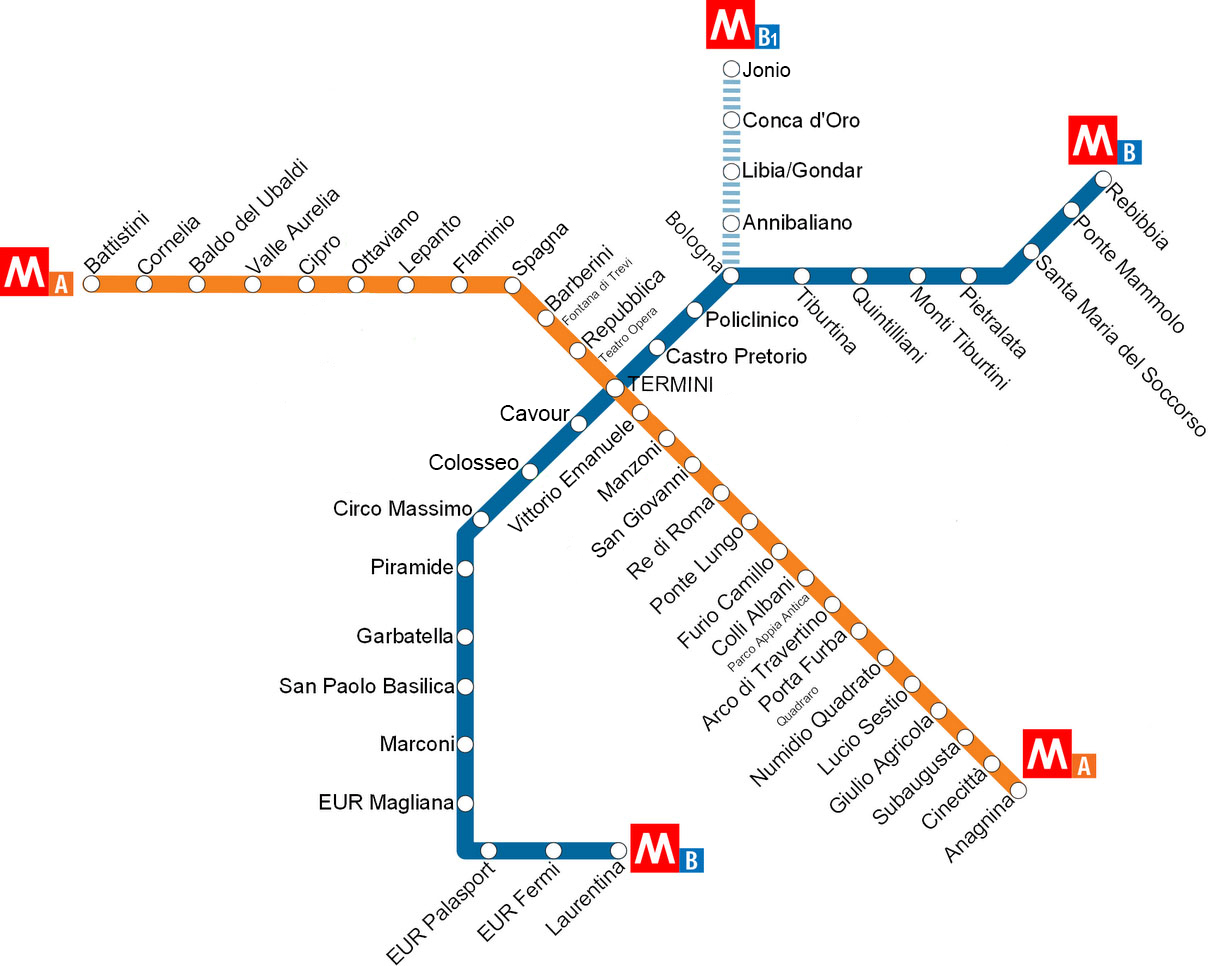 El mapa del metro de Roma: línea A, B y B1