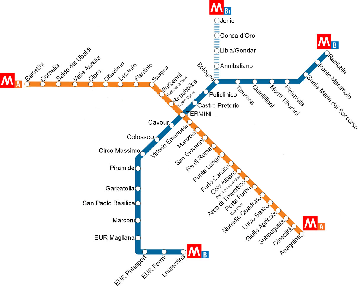 Rome's Subway Map: lines A, B and B1